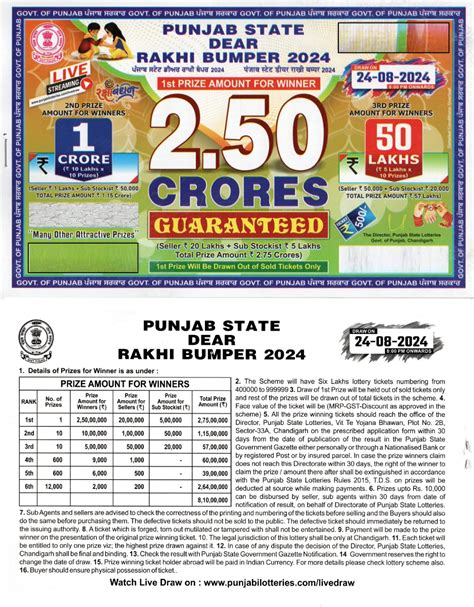 punjab state monthly lottery 2024|Punjab to launch 260 Sports Nurseries Next Month; CM to issue .